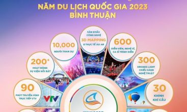 SẴN SÀNG ĐÓN CHỜ CHƯƠNG TRÌNH LỄ KHAI MẠC NĂM DU LỊCH QUỐC GIA 2023 - BÌNH THUẬN